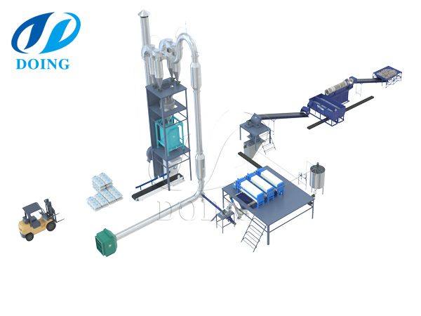 木薯粉加工設(shè)備生產(chǎn)線加工流程以及木薯粉設(shè)備視頻
