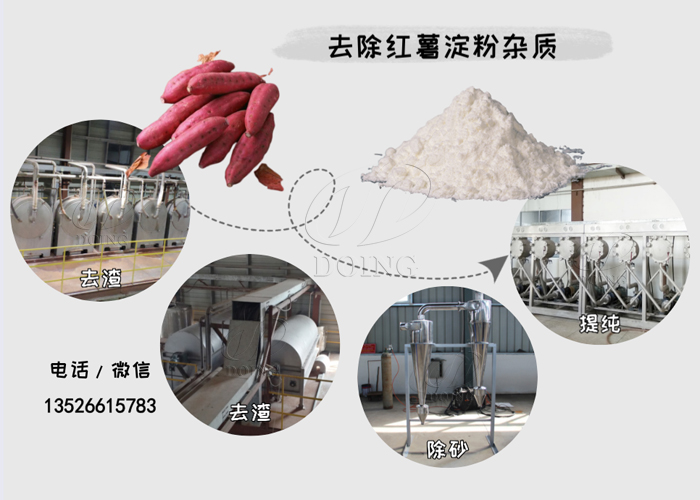 紅薯淀粉生產加工設備