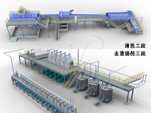 淀粉雜質(zhì)太多是為什么？注意淀粉加工設(shè)備的選擇