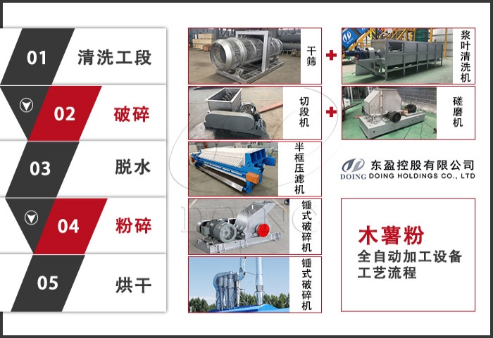 木薯粉設(shè)備