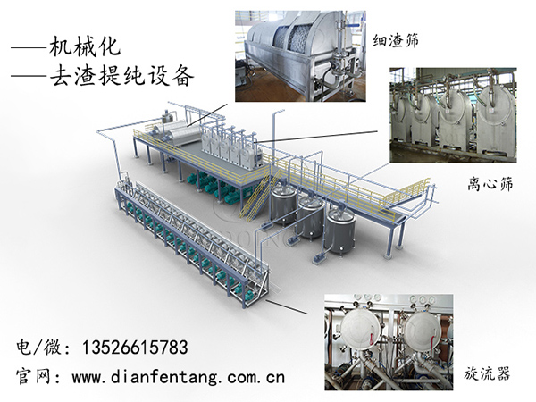 木薯淀粉生產(chǎn)線(xiàn)去渣提純?cè)O(shè)備怎么配置？